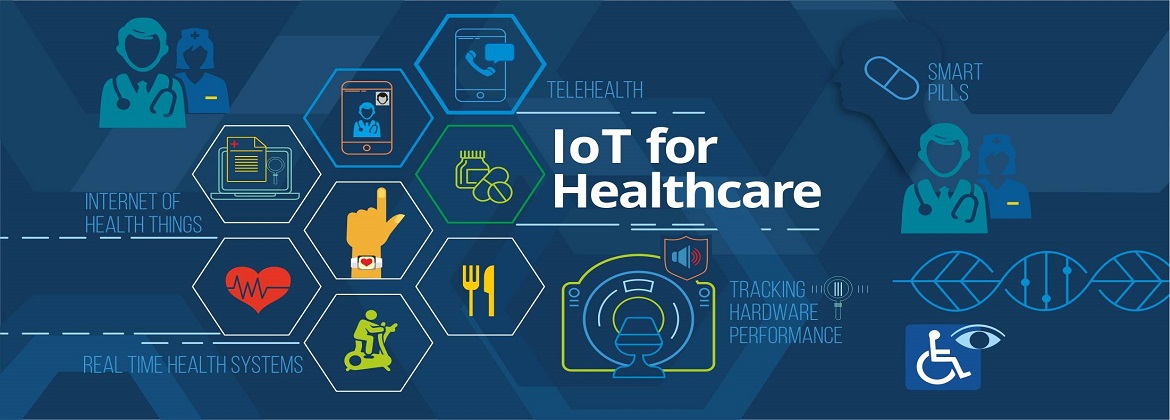 IoT healthcare applications